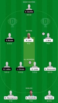 WEP vs WAR Dream11 Fantasy Suggestion #2