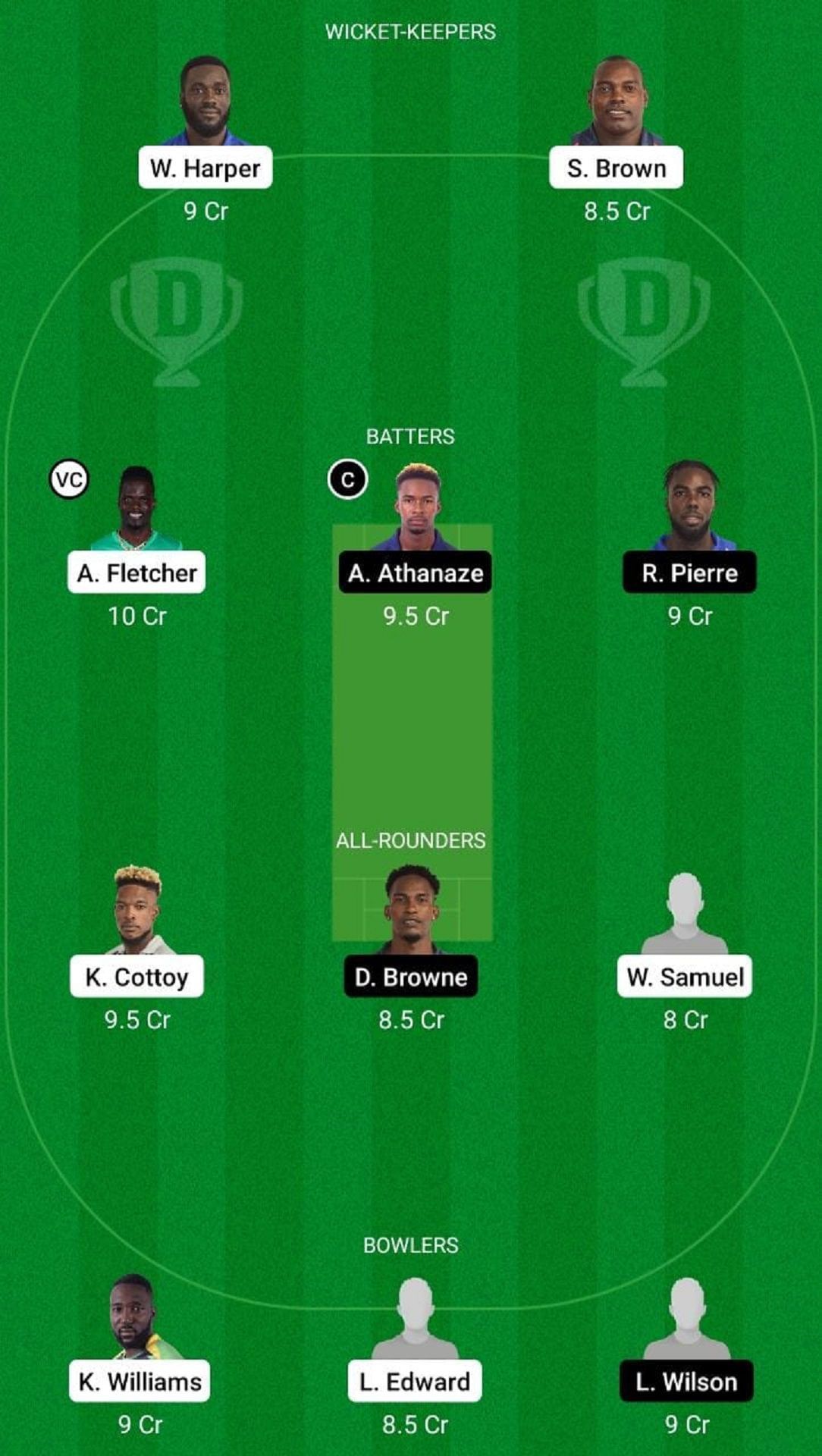 BGR vs DVE Dream11 Fantasy Suggestion #1