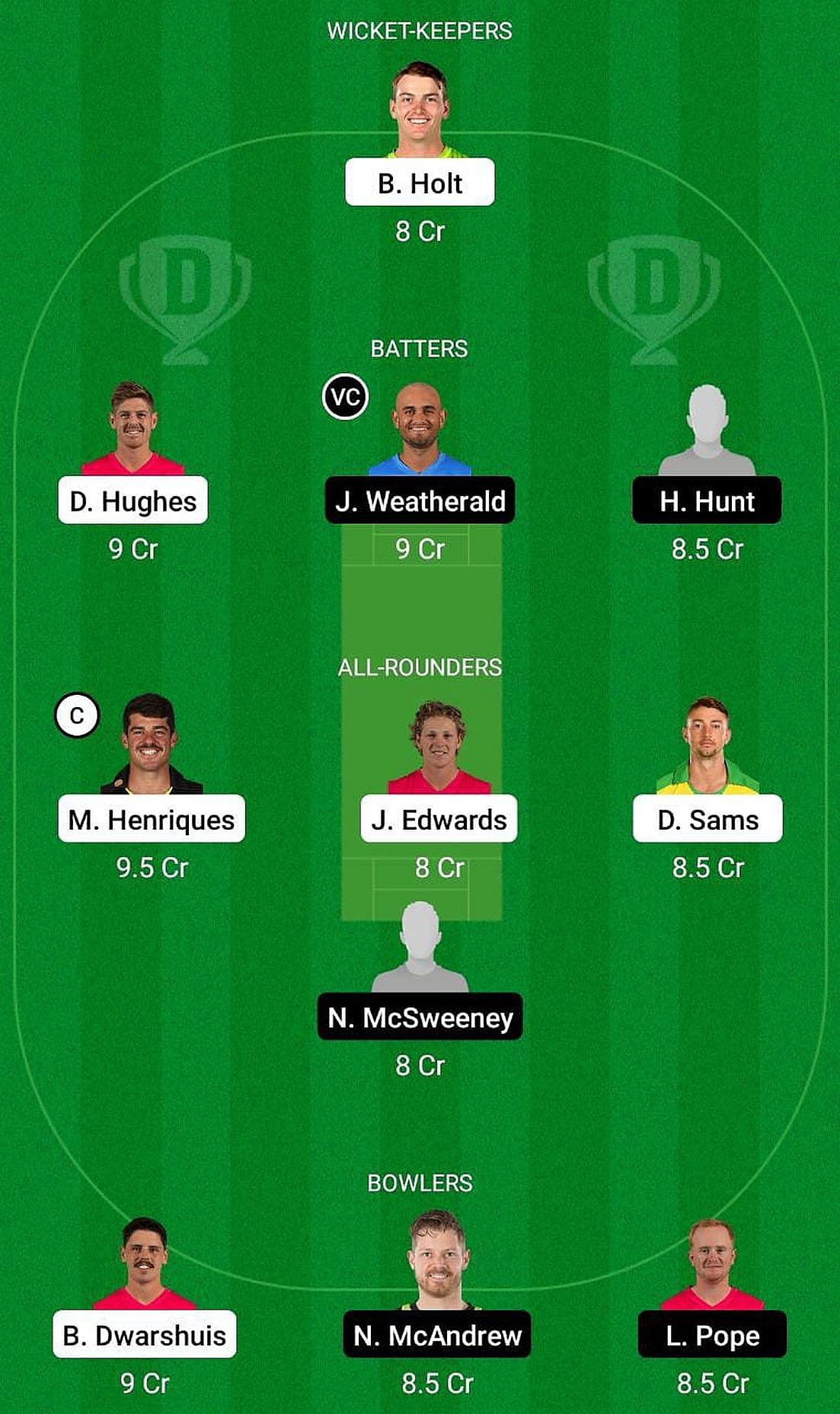 NSW vs SAU Fantasy Suggestion Team 1