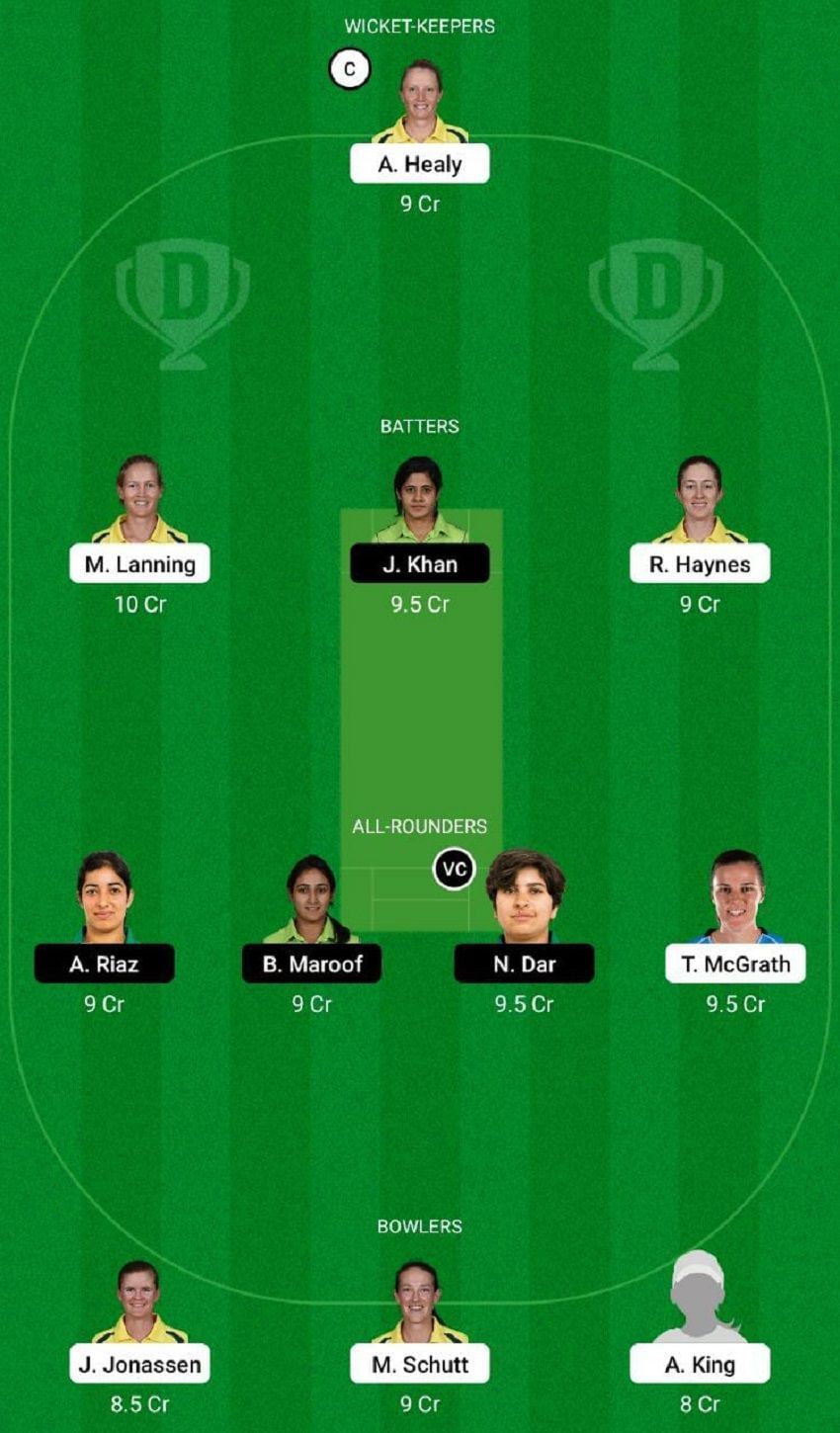 AU-W vs PK-W Dream11 Fantasy Tip #1