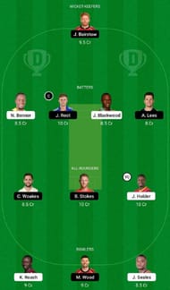 WI vs ENG Dream11 Fantasy Tip #2