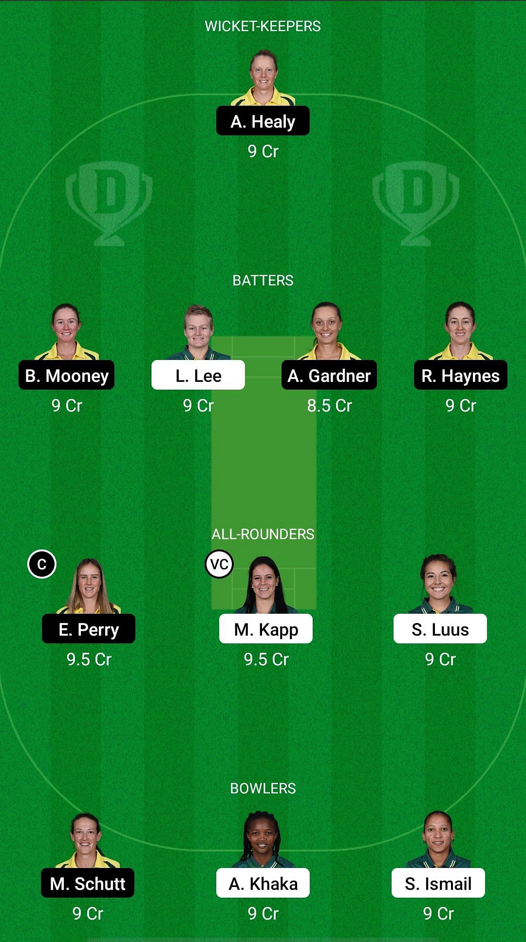 SA-W vs AUS-W Dream11 Prediction