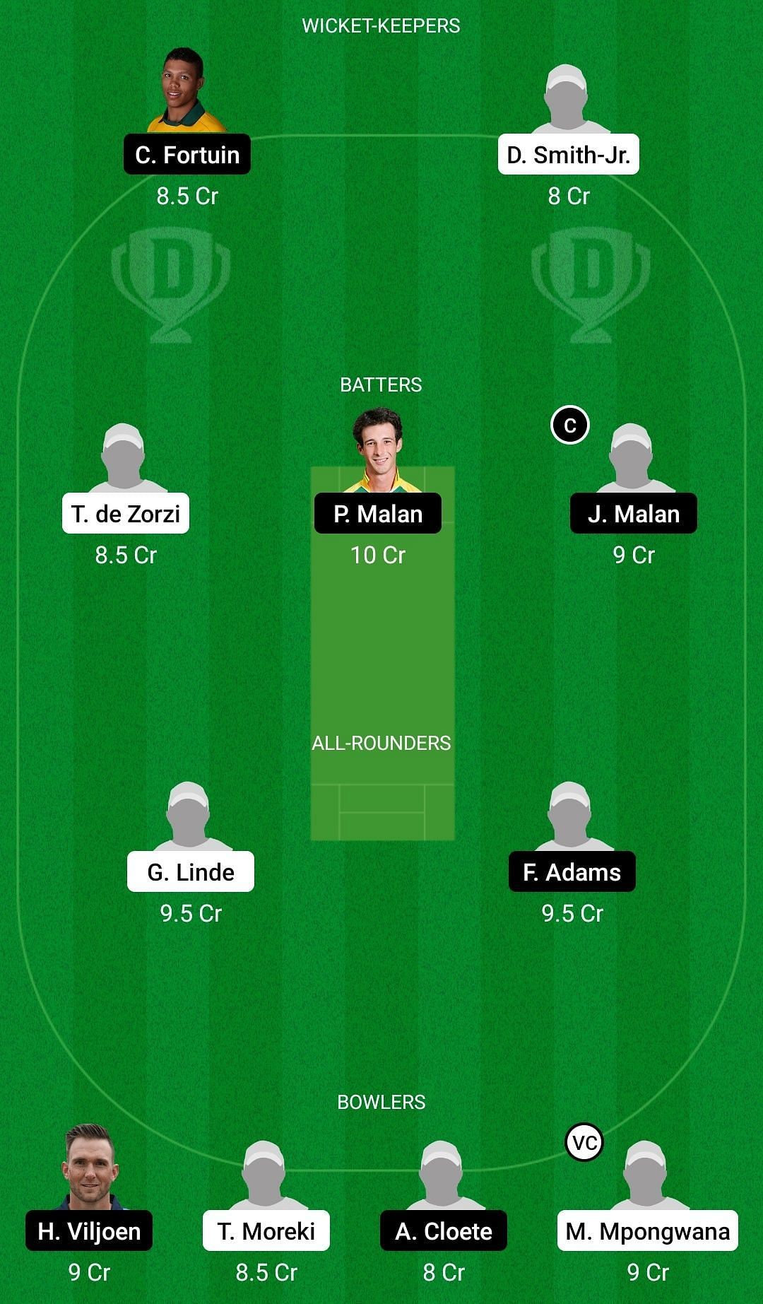 Dream11 Team for Western Province vs Rocks - South African One-Day Cup.