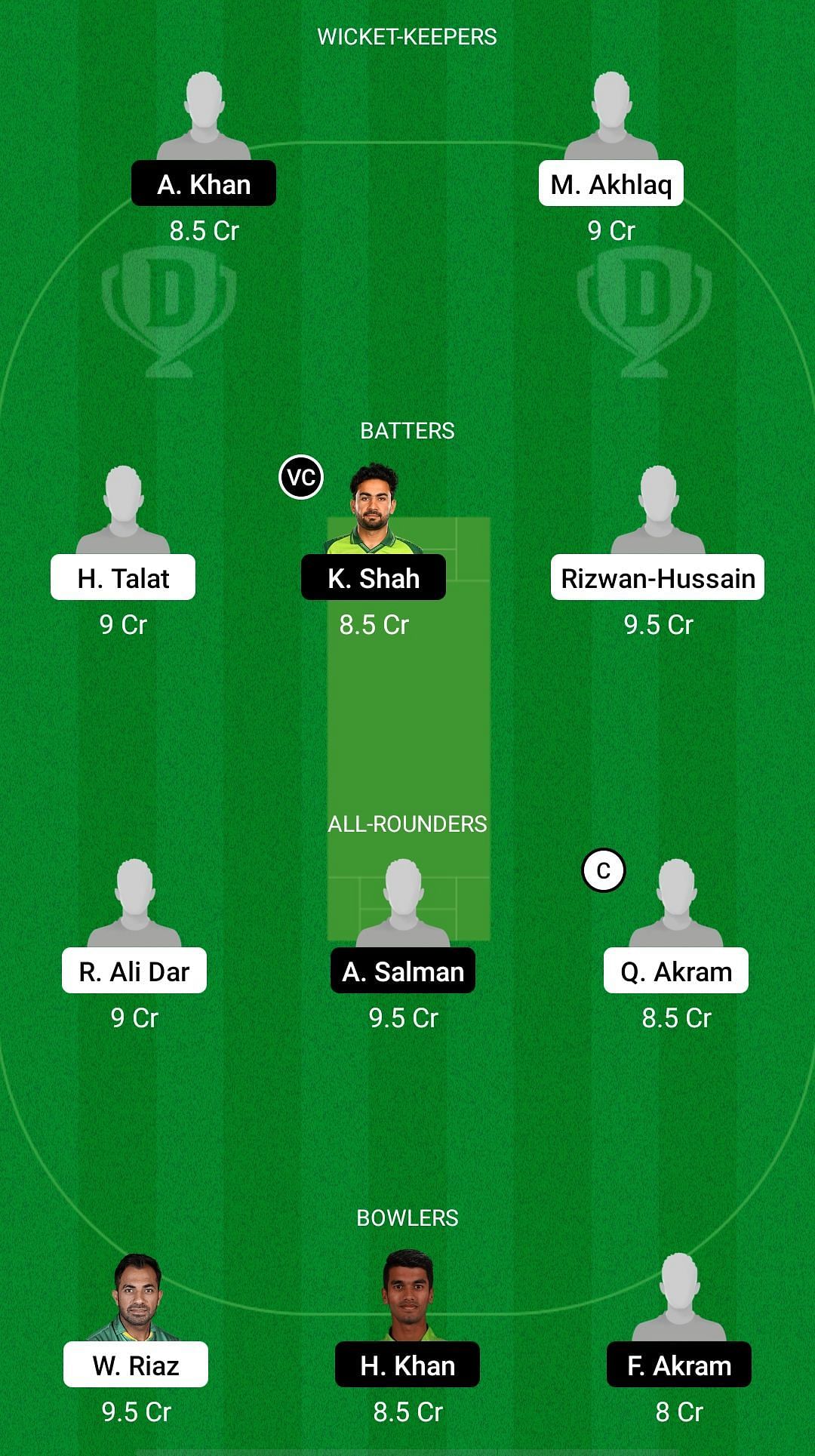 CEP vs SOP Dream11 Prediction - Pakistan One-Day Cup