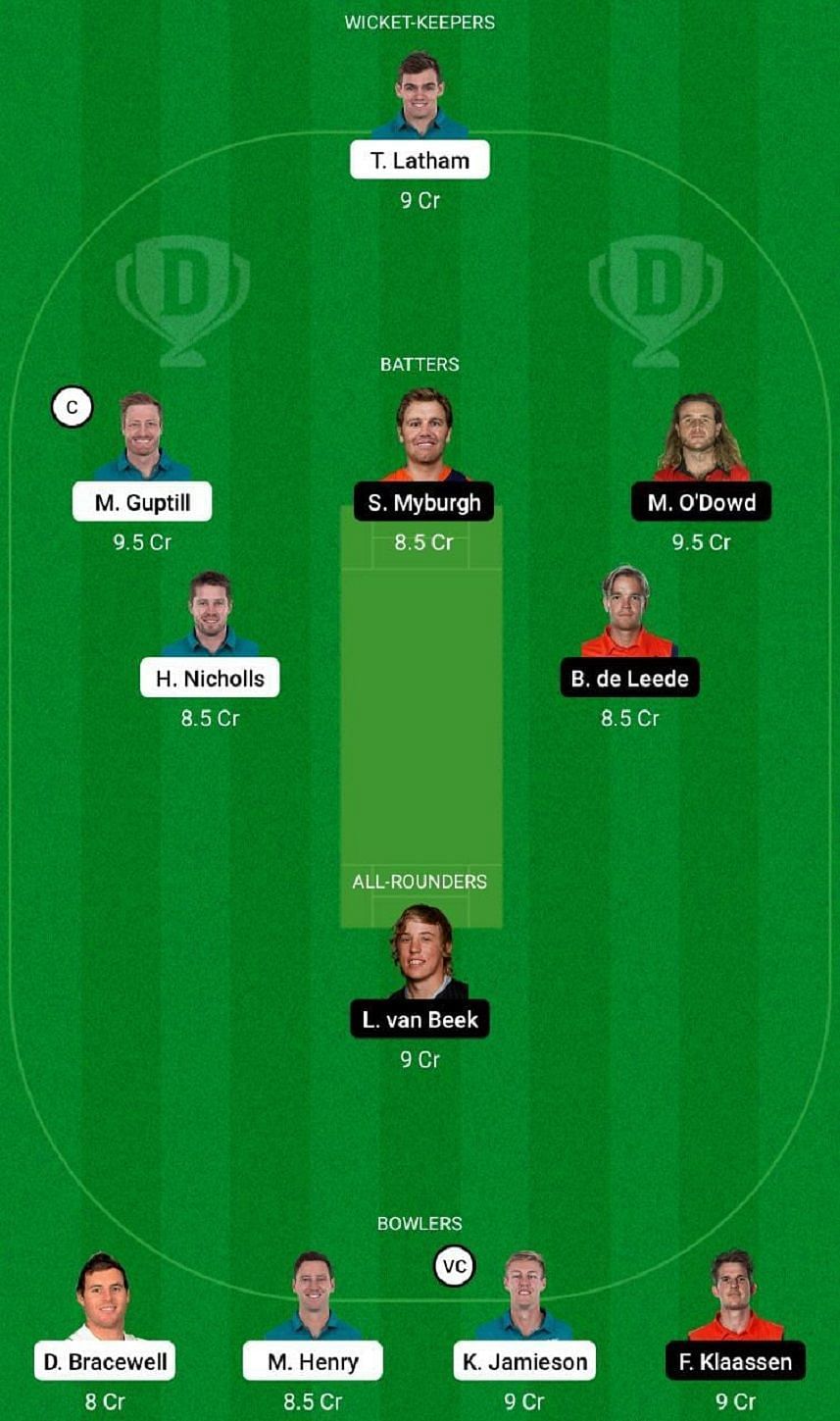 NZ vs NED Dream11 Fantasy Tip #2