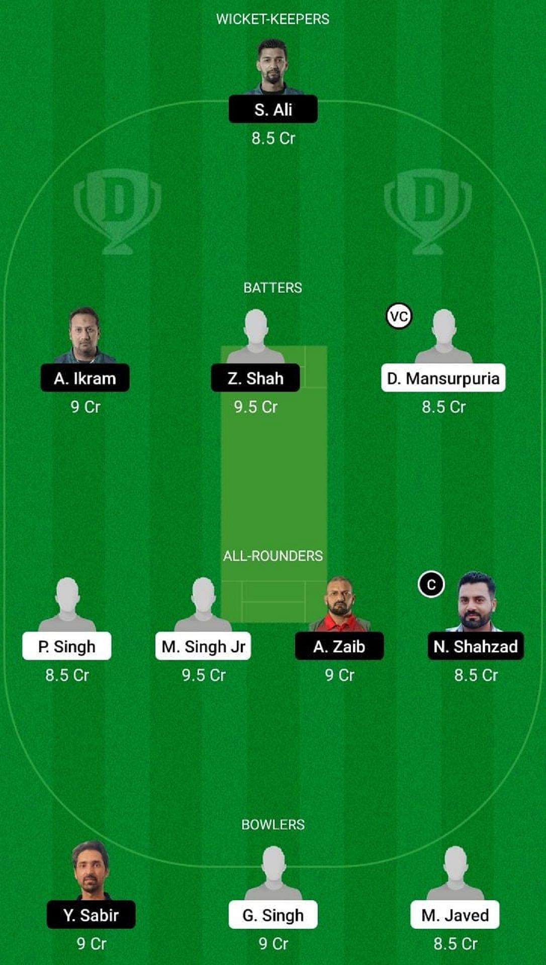 FIG vs MAL Dream11 Fantasy Suggestion #1