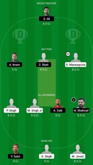 FIG vs MAL Dream11 Fantasy Suggestion #1