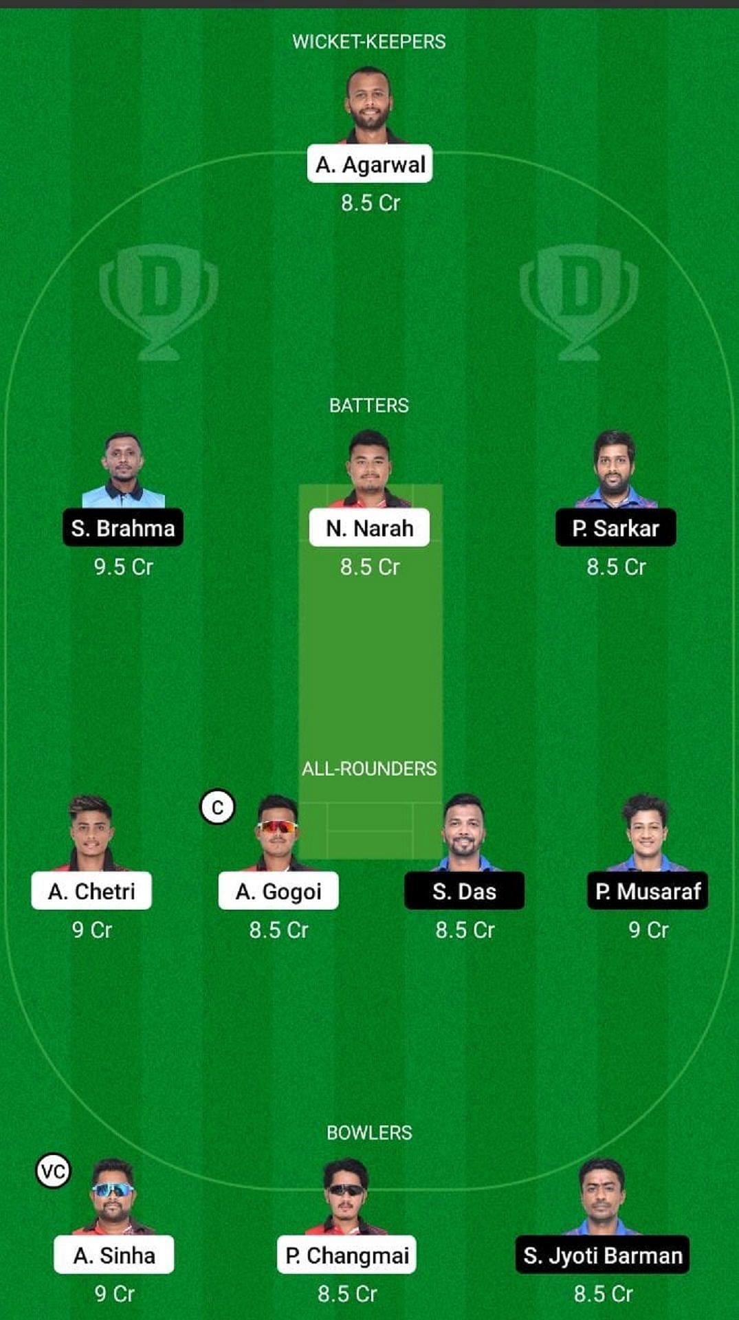 TTC vs ICL Dream11 Fantasy Suggestion #1