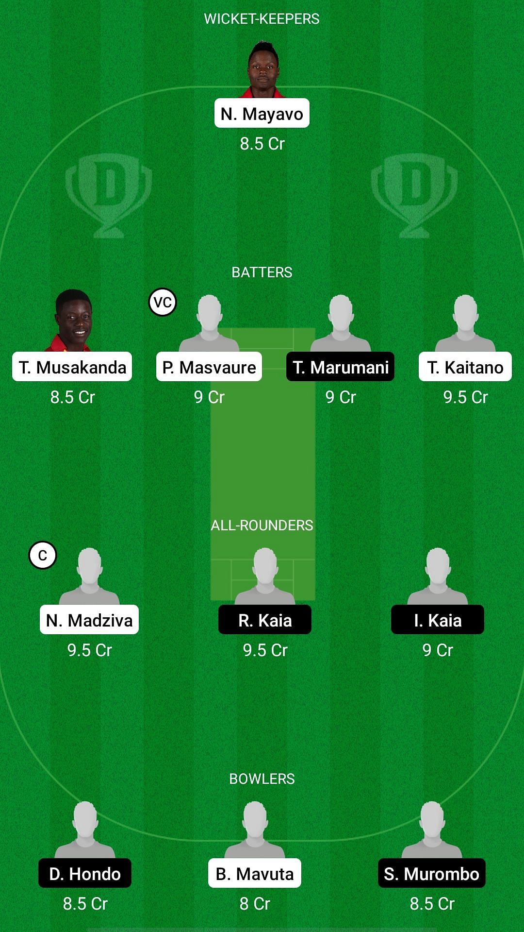 MWR vs SR Dream11 Prediction - Zimbabwe T20