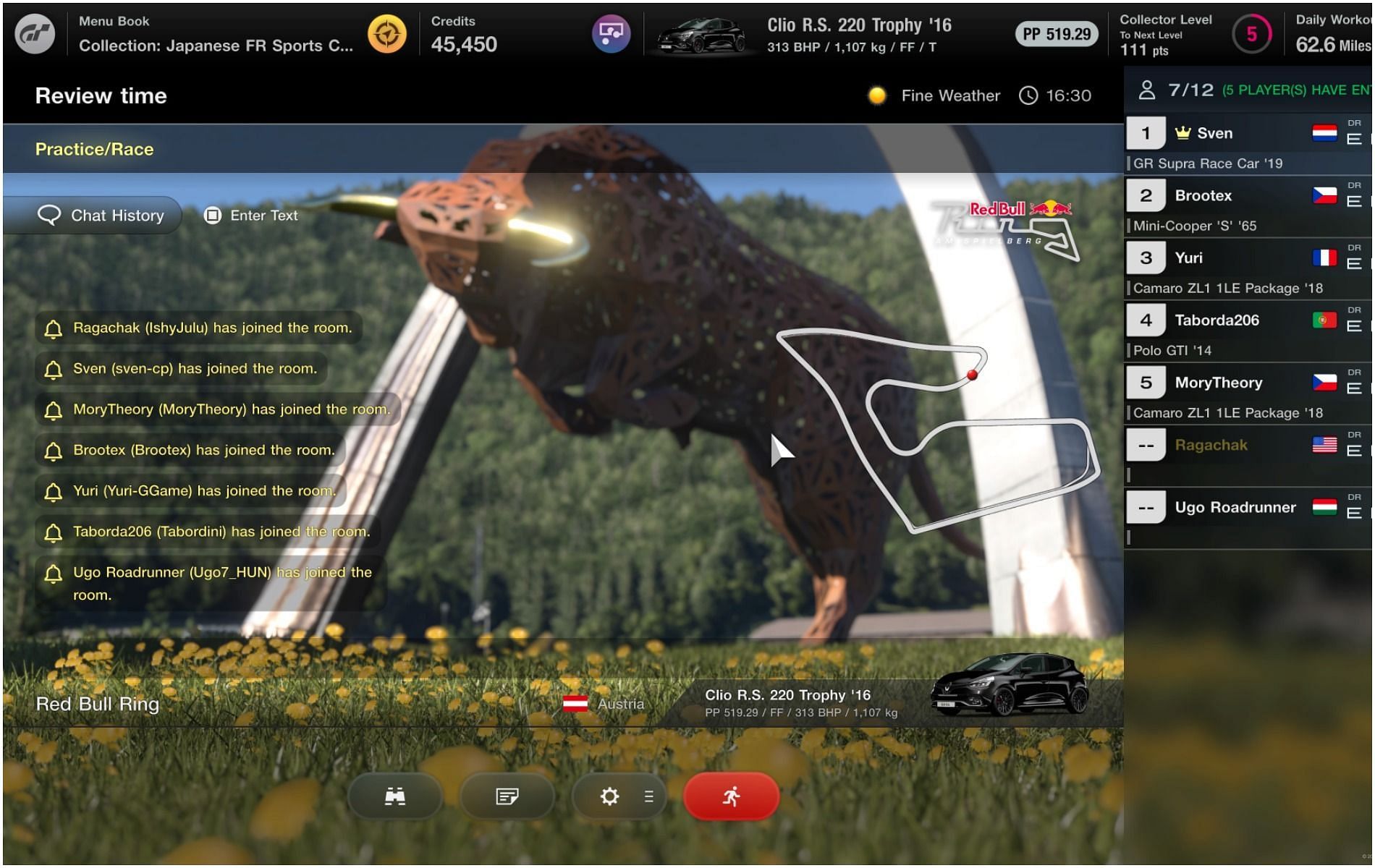 Sport Mode (GT7), Gran Turismo Wiki