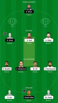 RUR vs DAT Dream11 Fantasy Suggestion #2