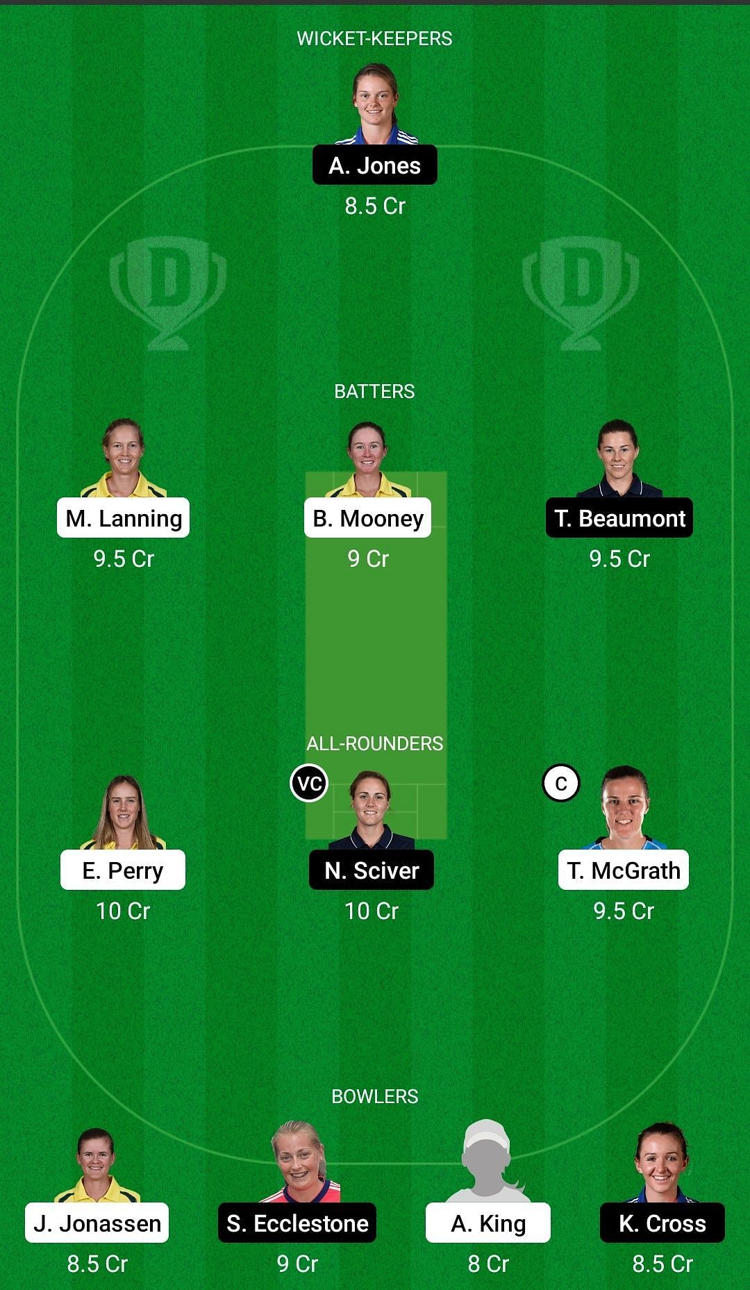 Dream11 Team for Australia Women vs England Women - ICC Women’s World Cup 2022.