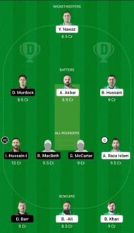 Dream11 Team for Brescia CC vs Brigade - European Cricket League 2022 Championship Week Eliminator.