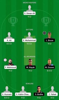 OEX vs CAG Fantasy Suggestion Team 1