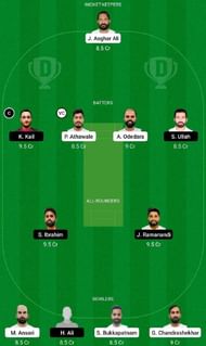 QUT vs RUR Dream11 Fantasy Tip #2