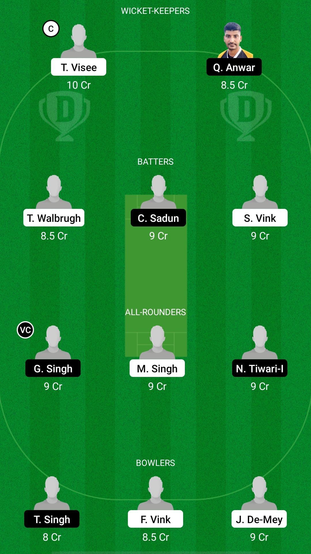 HSBC vs PNL Dream11 Prediction - ECL T10