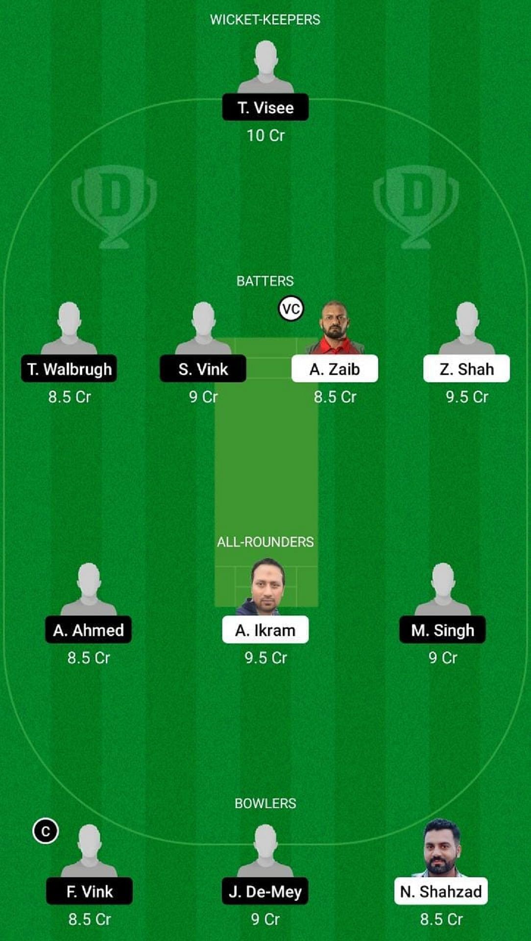 MAL vs HBSC Dream11 Fantasy Suggestion #2