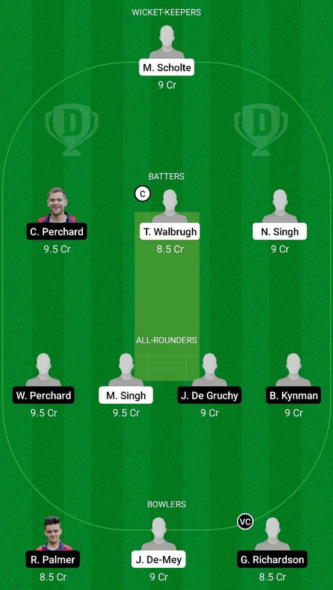 HCR vs FAR Dream11 Fantasy Suggestion #2