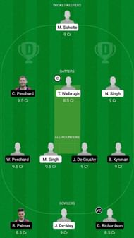 HCR vs FAR Dream11 Fantasy Suggestion #2