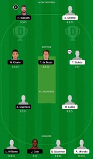 WAR vs TIT Dream11 Fantasy Tip #2