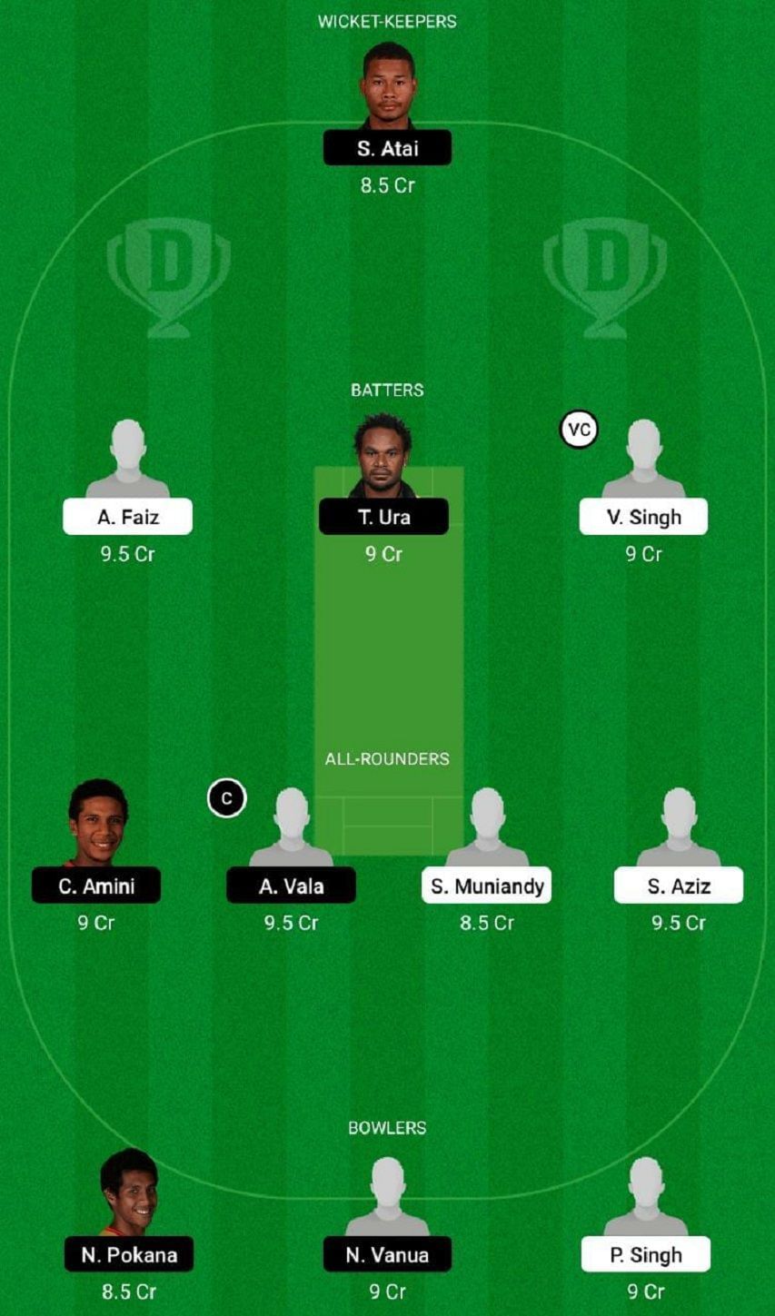 MAL vs PNG Dream11 Fantasy Tip #1