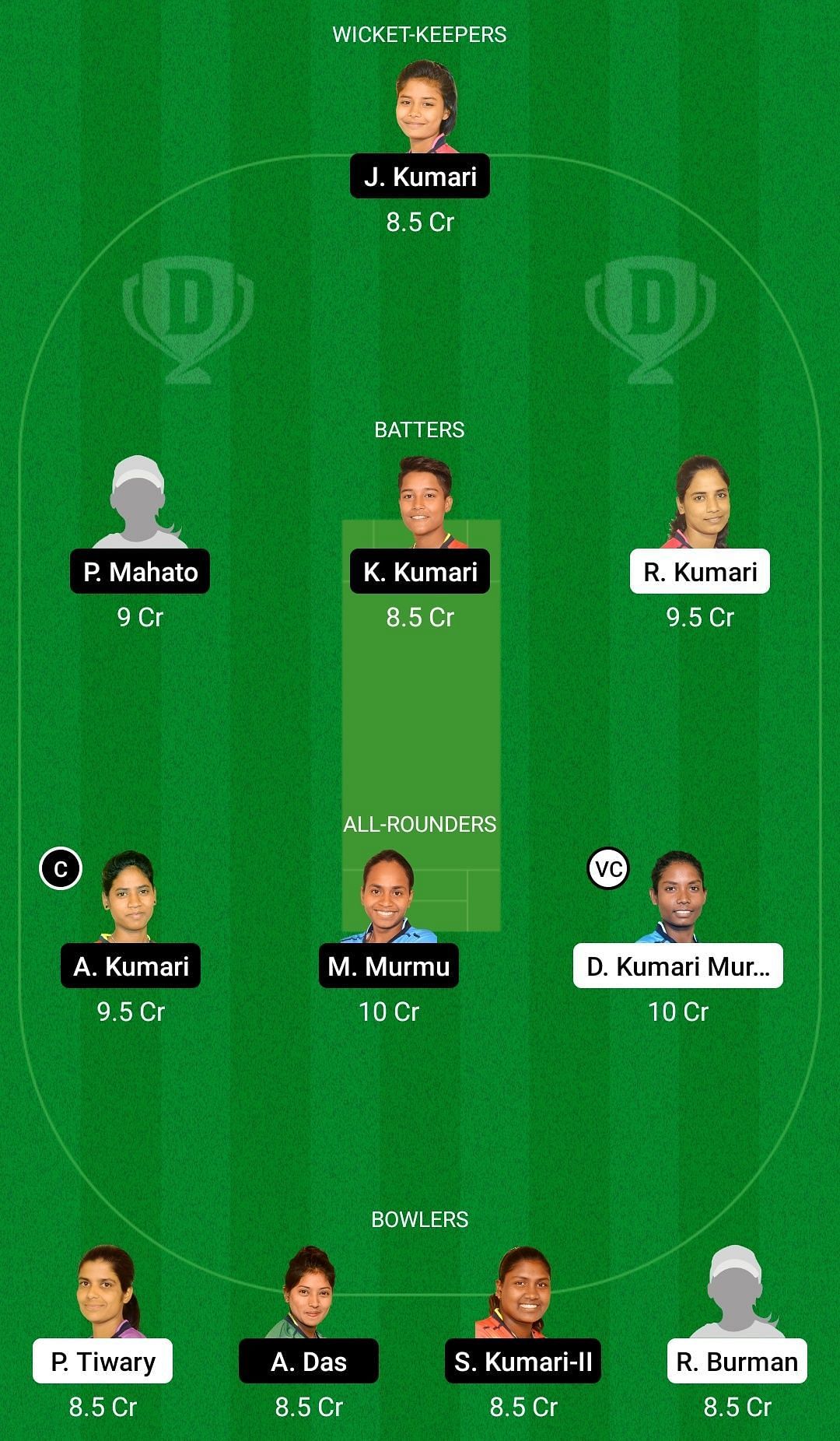 Dream11 Team for Bokaro Blossoms Women vs Dhanbad Daffodils Women - Jharkhand Women&rsquo;s T20 Trophy 2022.