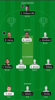 MAU vs MAD Dream11 Prediction - ECS T10 Cartama