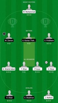KLS vs TW Dream11 Fantasy Suggestion #1
