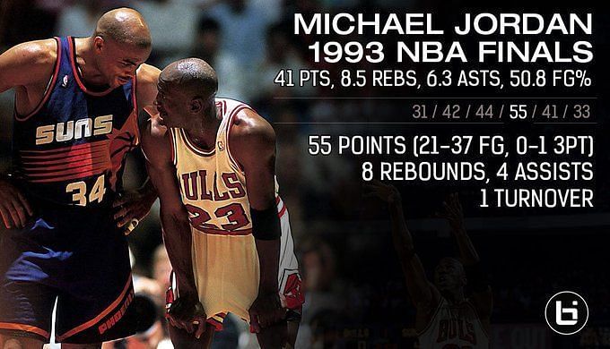 Michael Jordan Warned Hawks in Locker Room Before Dropping 61 Points