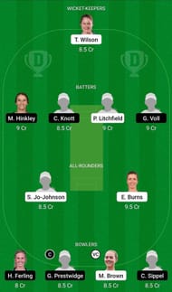 NSW-W vs QUN-W Fantasy Suggestion Team 2