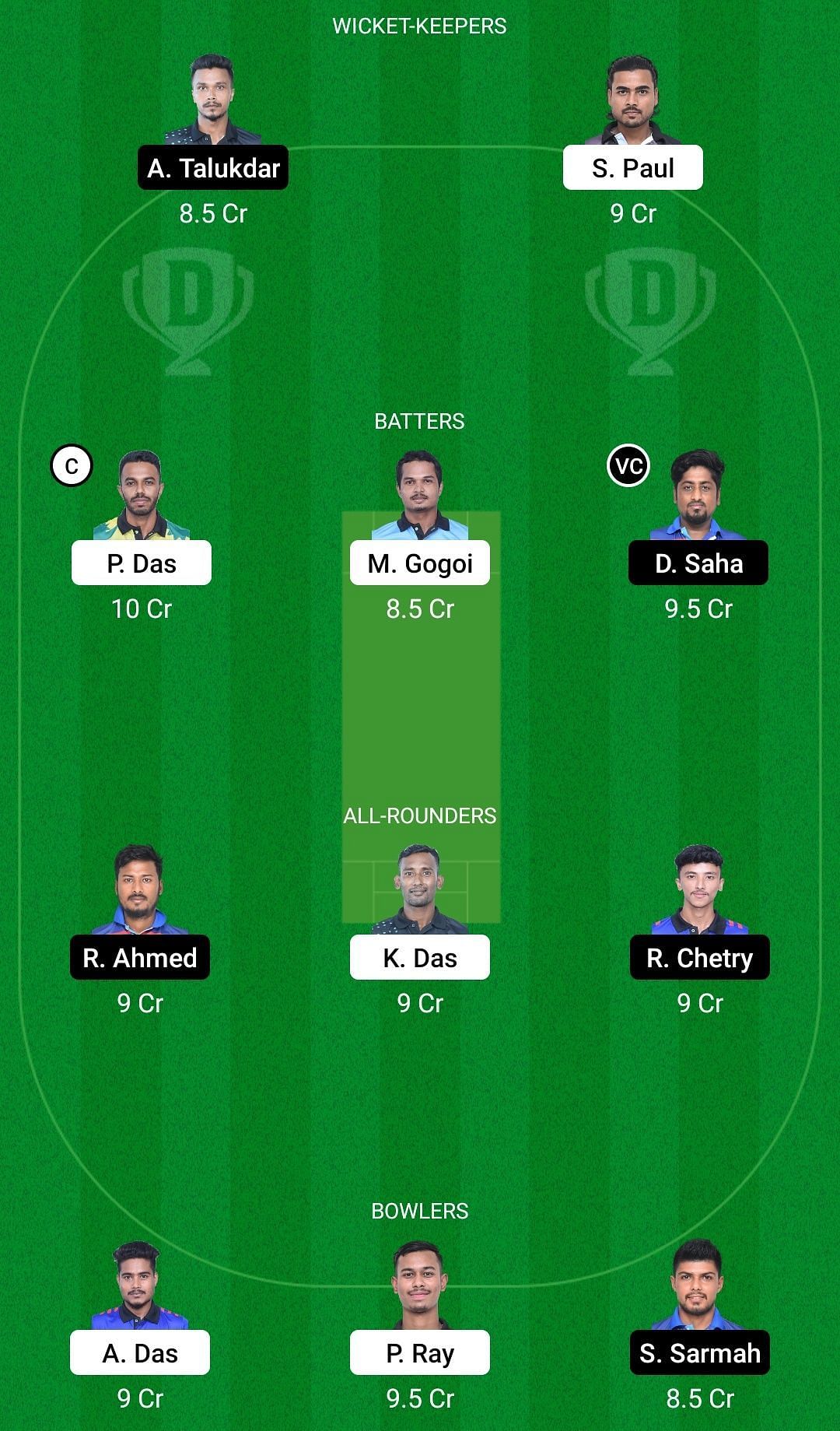 Dream11 Team for Club Triranga vs BDMTCC - Assam Premier Club T20 Championship 2022 Semi-final 1.