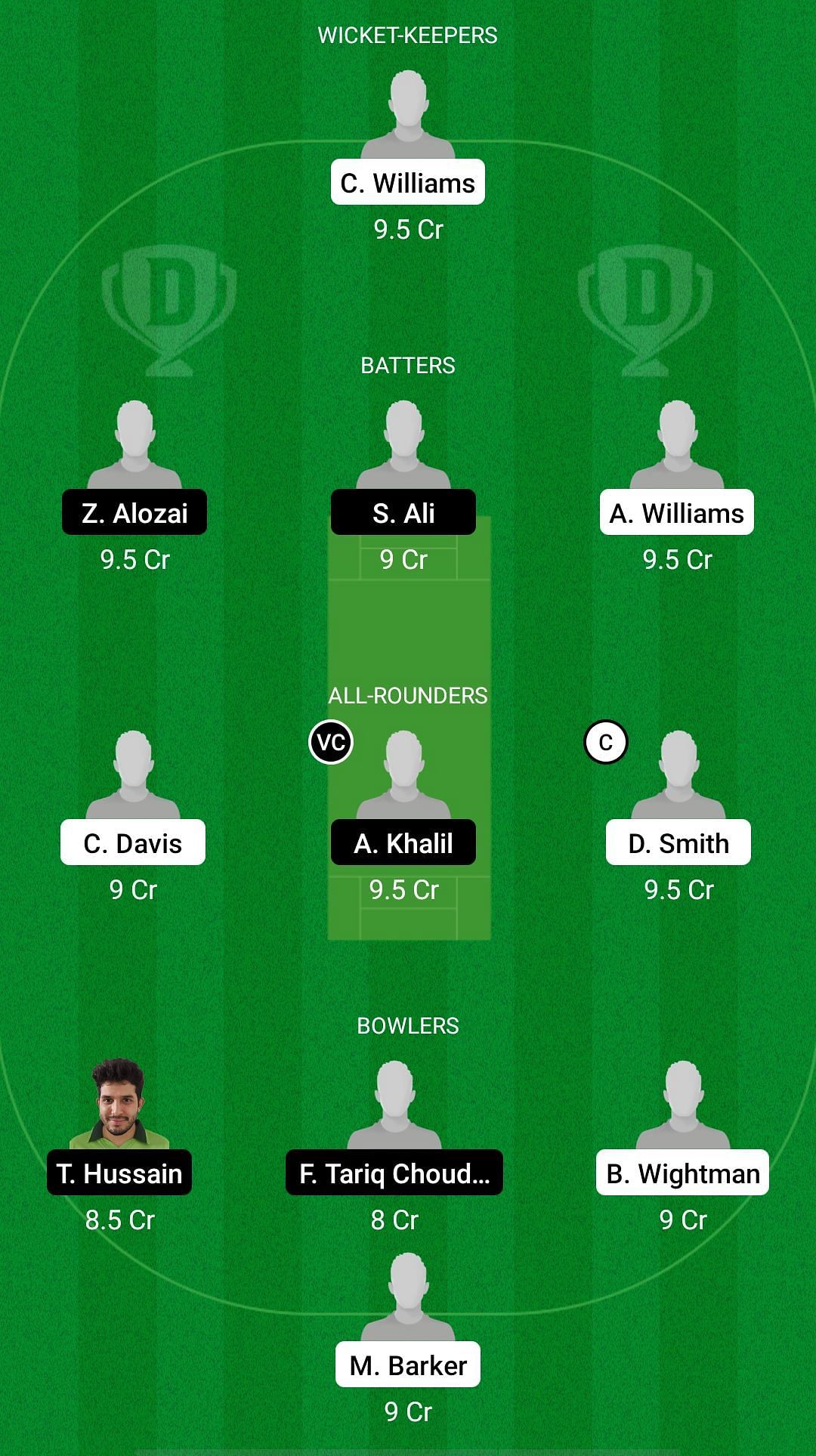 TW vs ALZ Dream11 Prediction - ECL T10