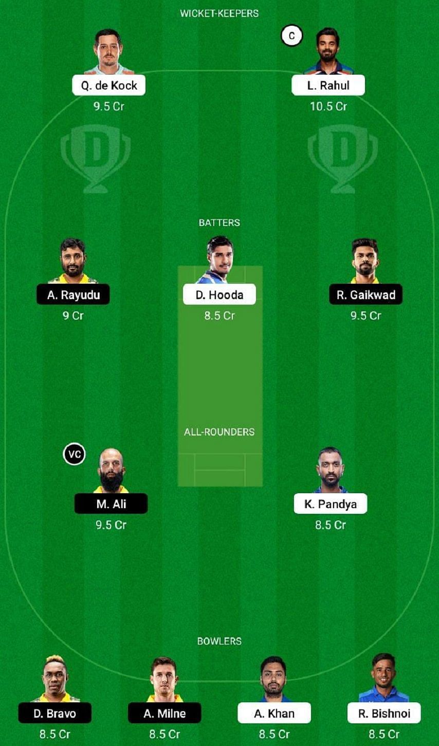 LSG vs CSK Dream11 Fantasy Tip #1