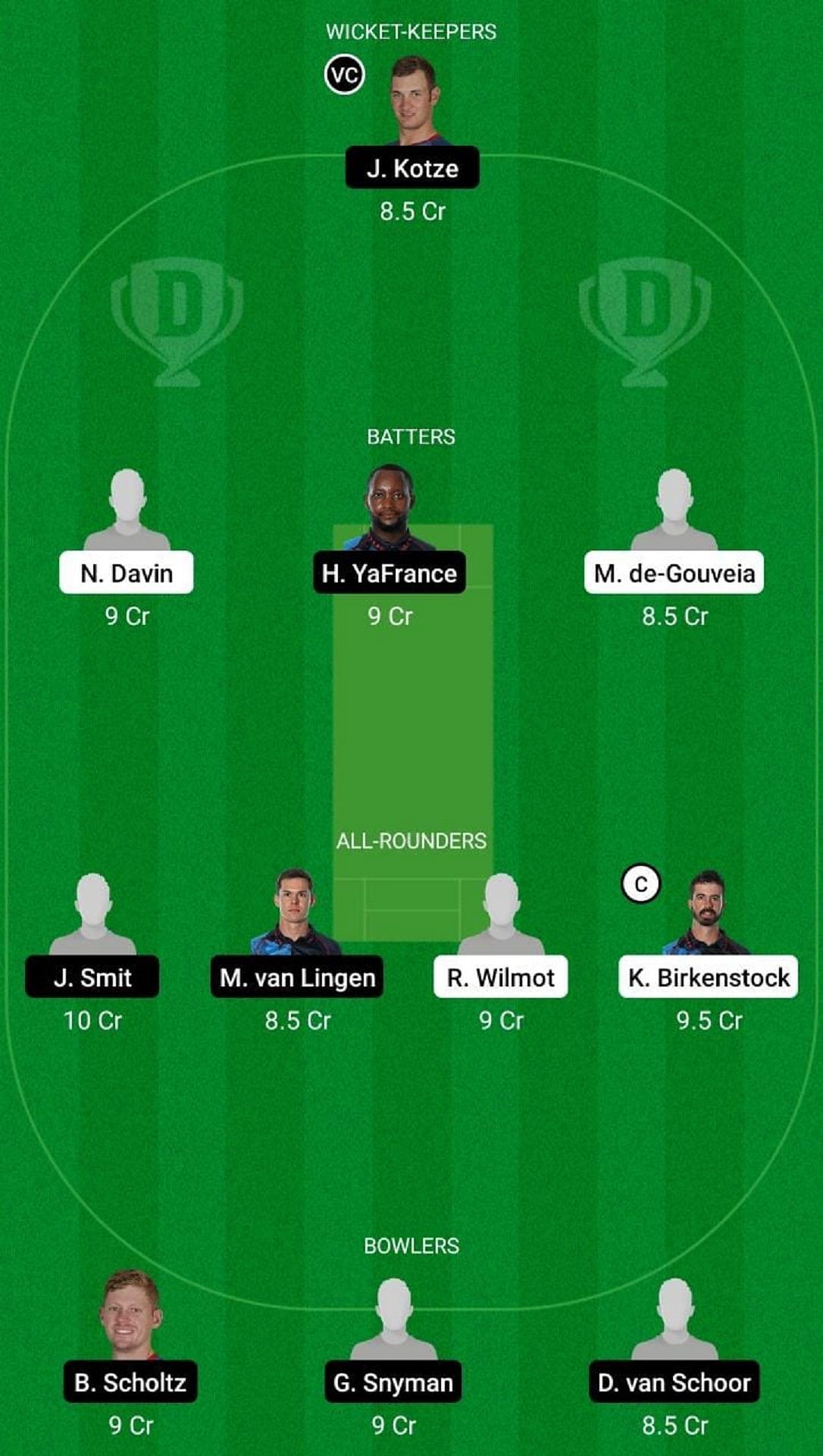 MRES vs KPK Dream11 Fantasy Suggestion #2