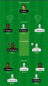 SR vs MOU Dream11 Prediction - Zimbabwe T20