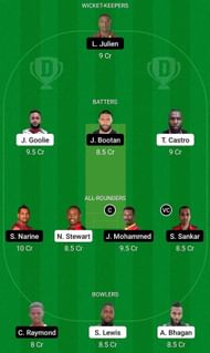 BLD vs SCK Fantasy Suggestion Team 2