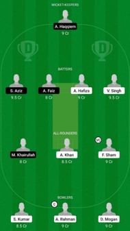 STK vs HIT Dream11 Fantasy Suggestion #2