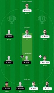 BRE vs ALZ Dream11 Fantasy Tip #2