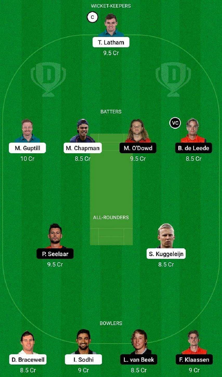 NZ vs NED Dream11 Fantasy Tip #2