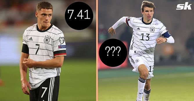 5 best German players in the world right now based on ratings