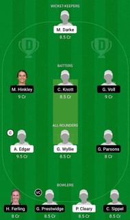 WA-W vs QUN-W Fantasy Suggestion Team 1