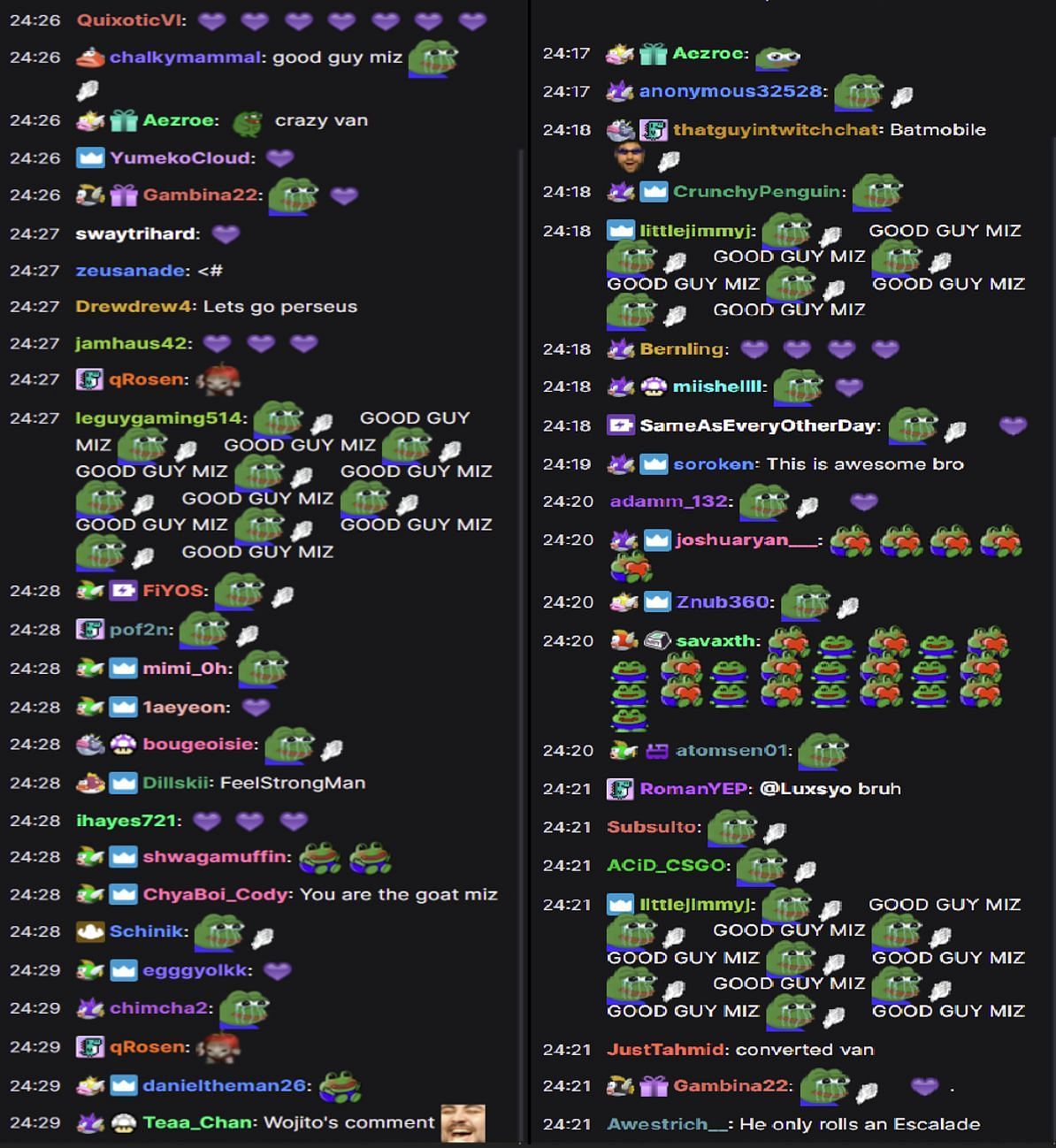 Fans in the Twitch chat reacting to the streamer&#039;s update (Images via Mizkif/Twitch chat)