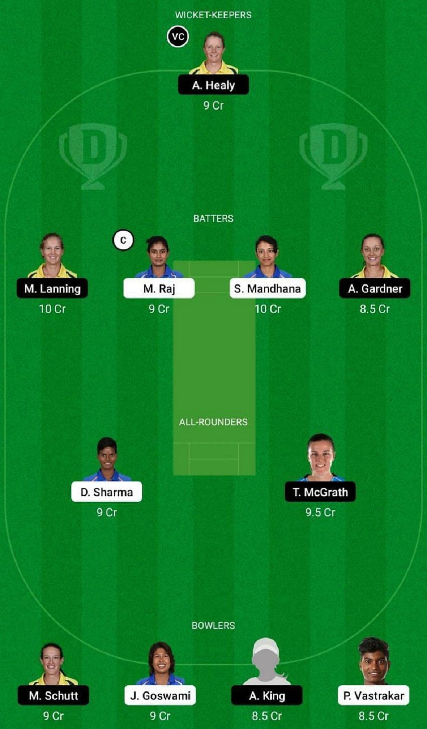 IN-W vs AU-W Dream11 Fantasy Tip #1