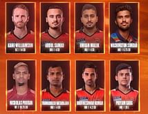 Predicting SRH’s 3 first-choice overseas players for IPL 2022 other than Kane Williamson
