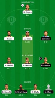 MGM vs SAC Dream11 Prediction - Sharjah Ramadan T20 League