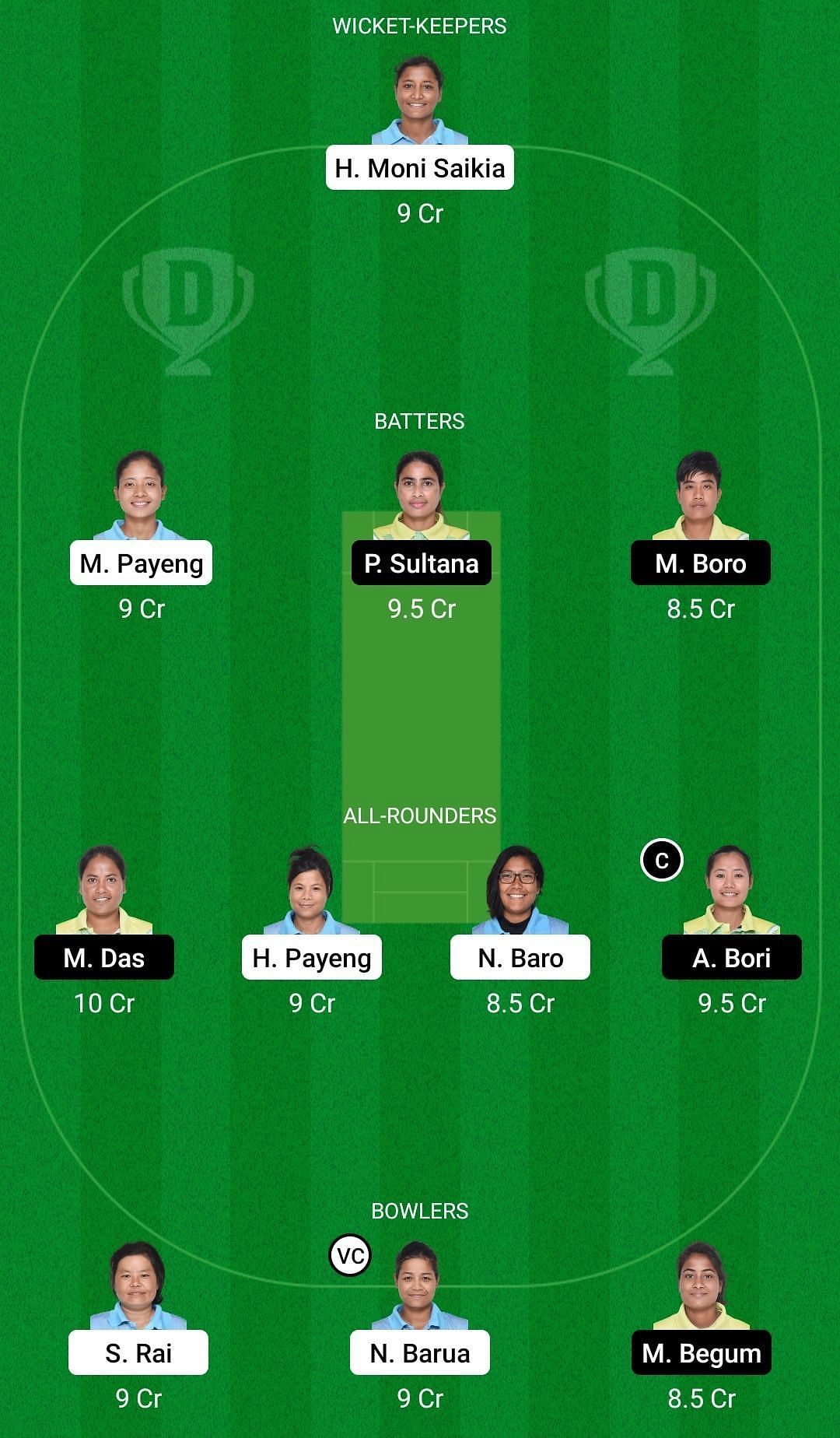 Dream11 Team for Dikhou Tigress Women vs Digaru Viranganas Women - ACA Women&rsquo;s T20 2022.