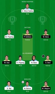 Dream11 Team for Dikhou Tigress Women vs Digaru Viranganas Women - ACA Women’s T20 2022.