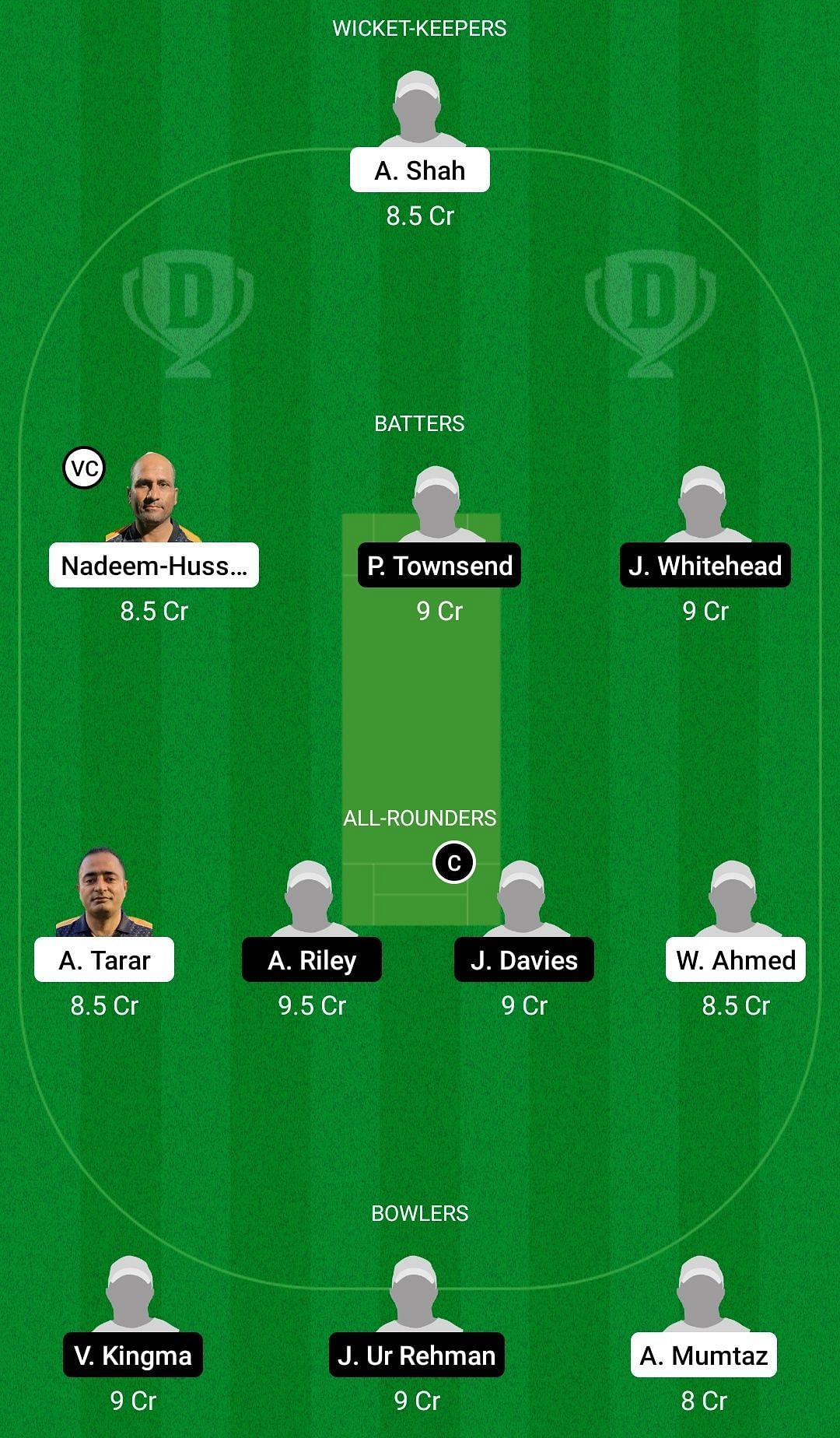 Dream11 Team for Malaga vs Granada - ECS T10 Cartama 2022.