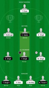 HBSC vs PNL Dream11 Prediction - ECL T10