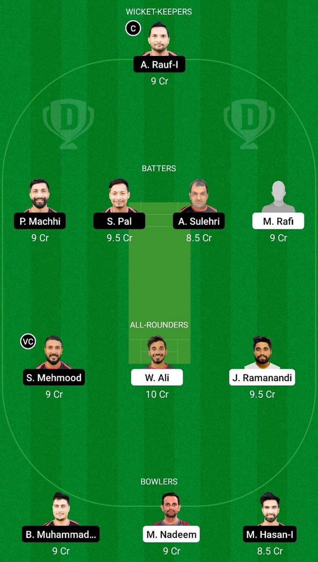 RUR vs BOB Dream11 Fantasy Suggestion #2